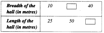 NCERT Solutions for Class 6 Maths Chapter 12 Ratio and Proportion 21
