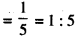 NCERT Solutions for Class 6 Maths Chapter 12 Ratio and Proportion 42