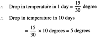 NCERT Solutions for Class 6 Maths Chapter 12 Ratio and Proportion 58