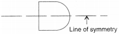 NCERT Solutions for Class 6 Maths Chapter 13 Symmetry 6