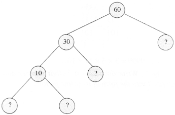 NCERT Solutions for Class 6 Maths Chapter 3 Playing With Numbers 21