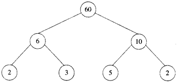 NCERT Solutions for Class 6 Maths Chapter 3 Playing With Numbers 22