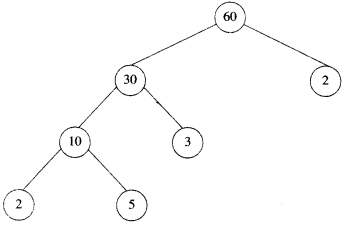 NCERT Solutions for Class 6 Maths Chapter 3 Playing With Numbers 23