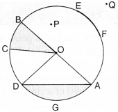 NCERT Solutions for Class 6 Maths Chapter 4 Basic Geometrical Ideas 27