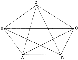 NCERT Solutions for Class 6 Maths Chapter 5 Understanding Elementary Shapes 30