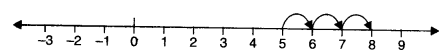 NCERT Solutions for Class 6 Maths Chapter 6 Integers 5