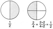 NCERT Solutions for Class 6 Maths Chapter 7 Fractions 20