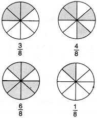 NCERT Solutions for Class 6 Maths Chapter 7 Fractions 57