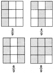 NCERT Solutions for Class 6 Maths Chapter 7 Fractions 60