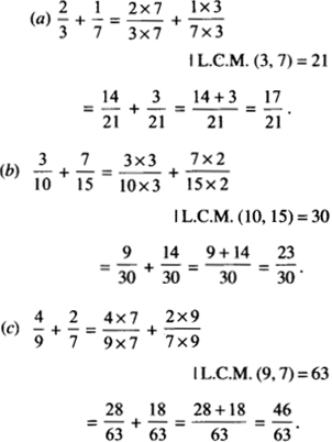 NCERT Solutions for Class 6 Maths Chapter 7 Fractions 97