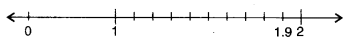 NCERT Solutions for Class 6 Maths Chapter 8 Decimals 10