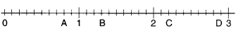 NCERT Solutions for Class 6 Maths Chapter 8 Decimals 13