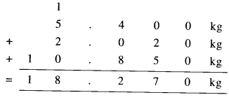 NCERT Solutions for Class 6 Maths Chapter 8 Decimals 47