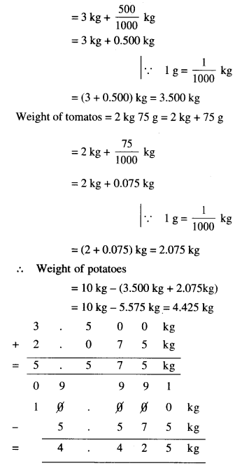 NCERT Solutions for Class 6 Maths Chapter 8 Decimals 55