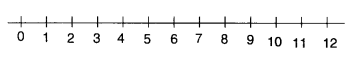 NCERT Solutions for Class 6 Maths Chapter 8 Decimals 8