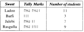 NCERT Solutions for Class 6 Maths Chapter 9 Data Handling 2