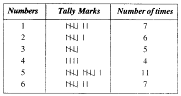 NCERT Solutions for Class 6 Maths Chapter 9 Data Handling 3